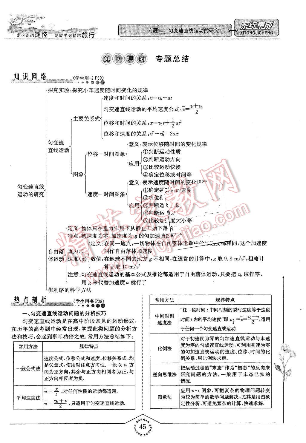 2015年系統(tǒng)集成高中新課程同步導(dǎo)學(xué)練測(cè)物理必修1 第45頁(yè)