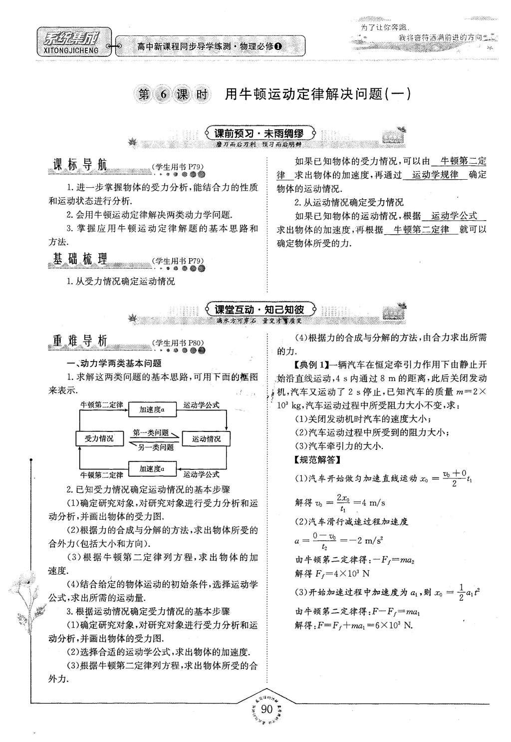 2015年系統(tǒng)集成高中新課程同步導(dǎo)學(xué)練測物理必修1 主題二 互相運動與運動規(guī)律第104頁