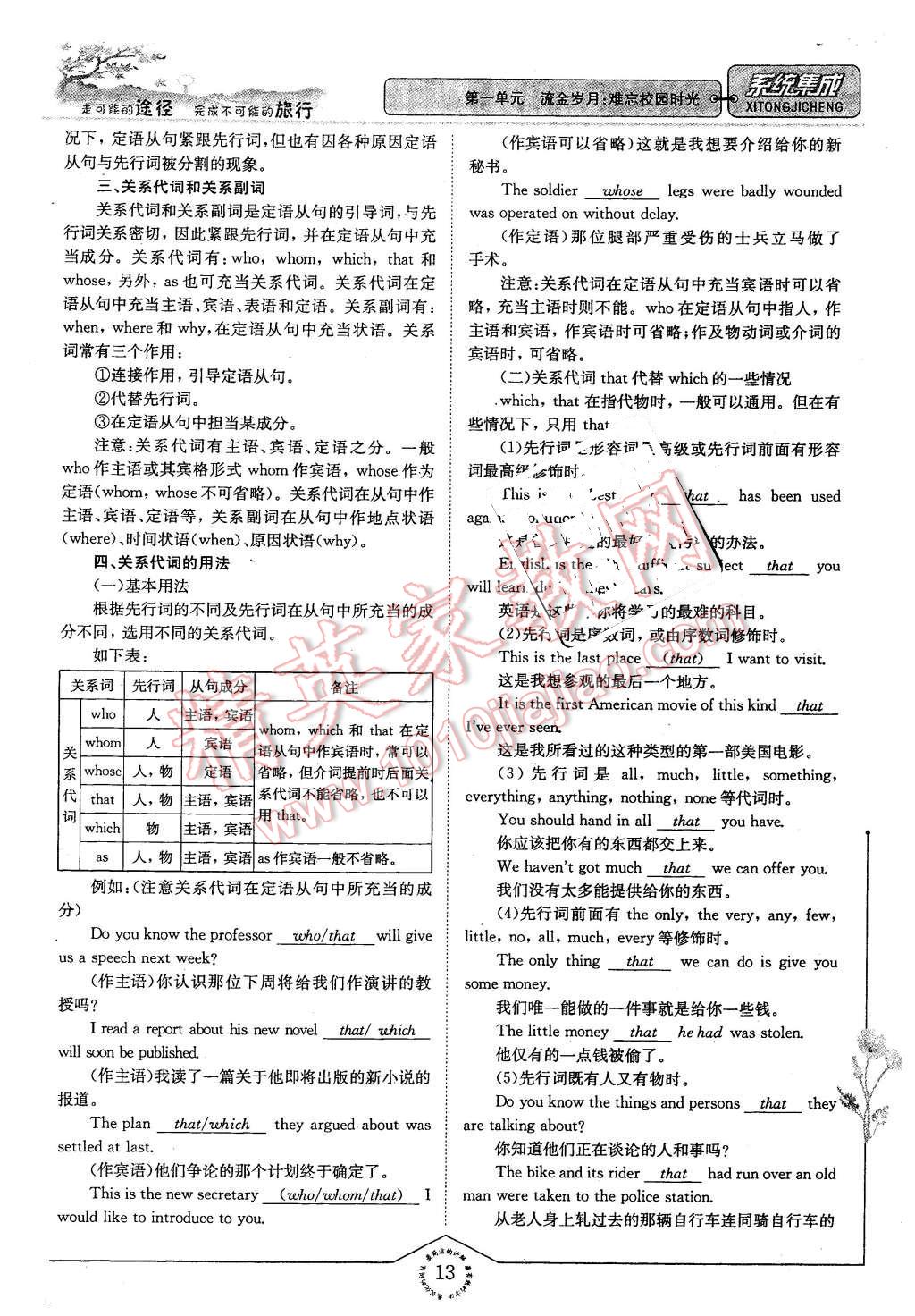 2016年系统集成高中新课程同步导学练测英语必修1译林版 第13页