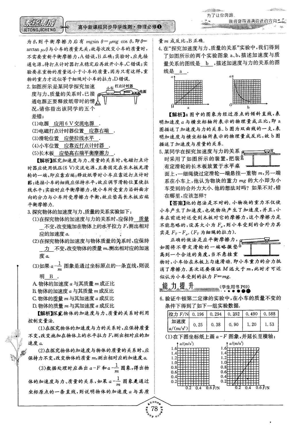 2015年系統(tǒng)集成高中新課程同步導(dǎo)學(xué)練測(cè)物理必修1 主題二 互相運(yùn)動(dòng)與運(yùn)動(dòng)規(guī)律第92頁(yè)