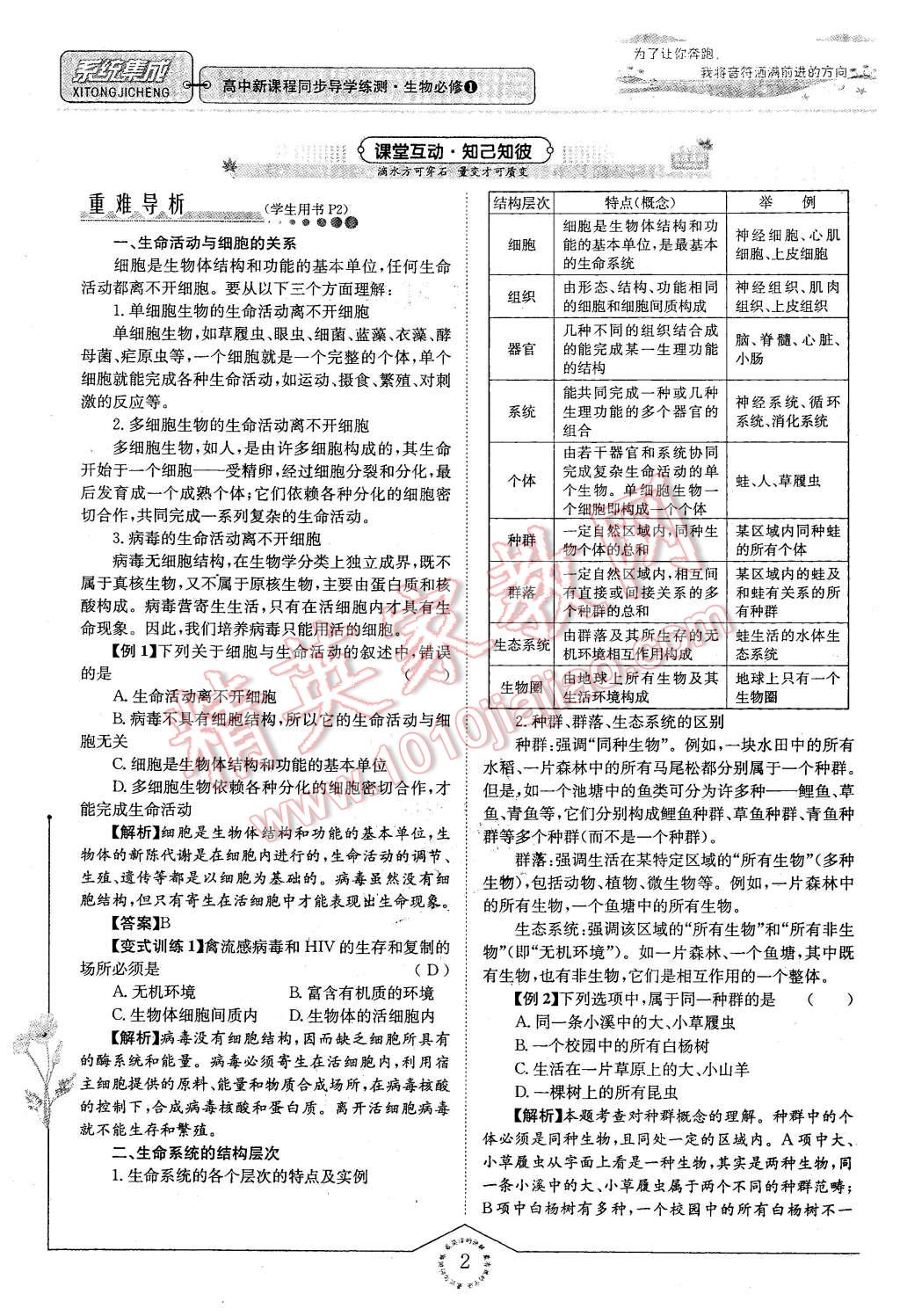 2015年系統(tǒng)集成高中新課程同步導學練測生物必修1分子與細胞 第2頁