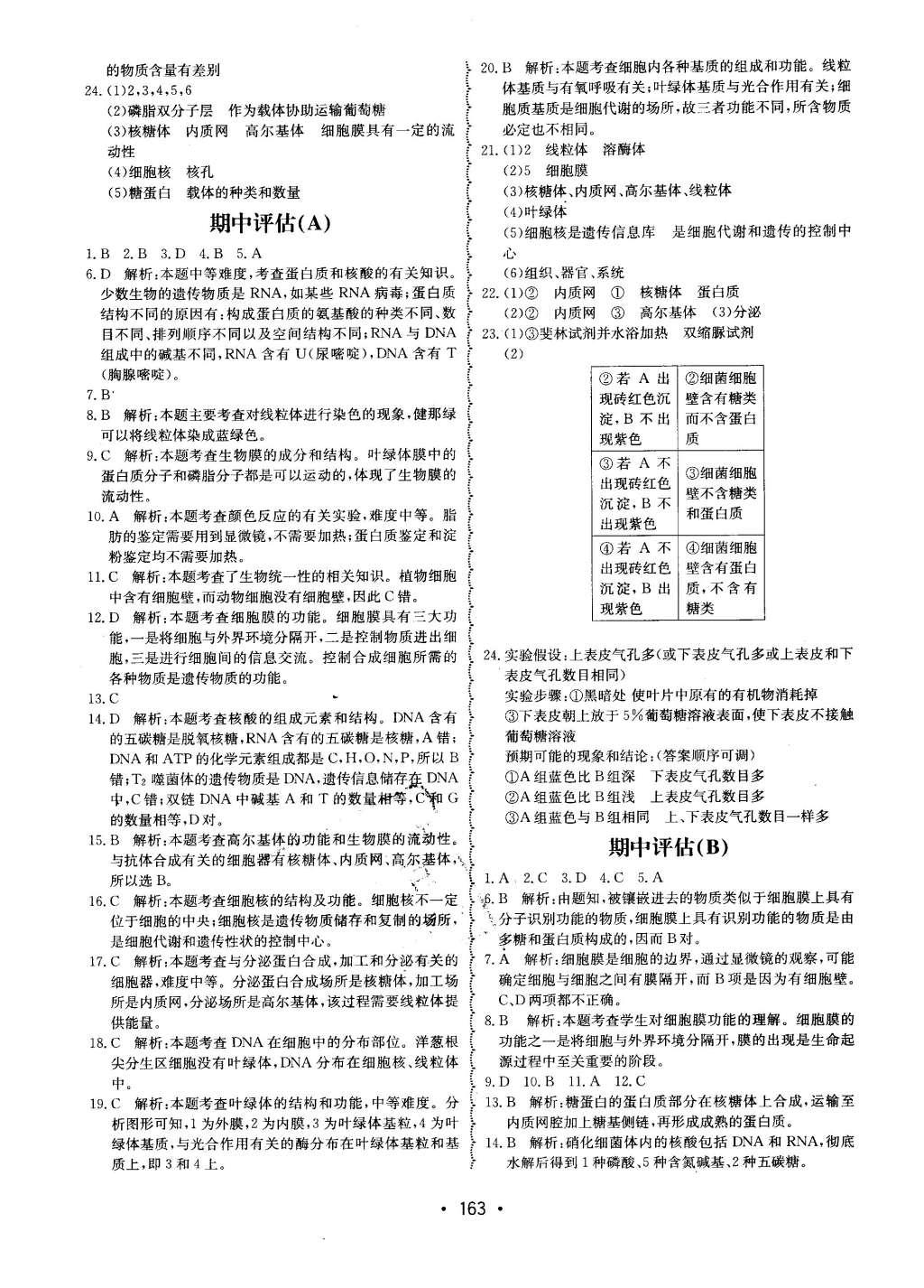 2015年系統(tǒng)集成高中新課程同步導(dǎo)學(xué)練測(cè)生物必修1分子與細(xì)胞 單元質(zhì)量評(píng)估第12頁(yè)