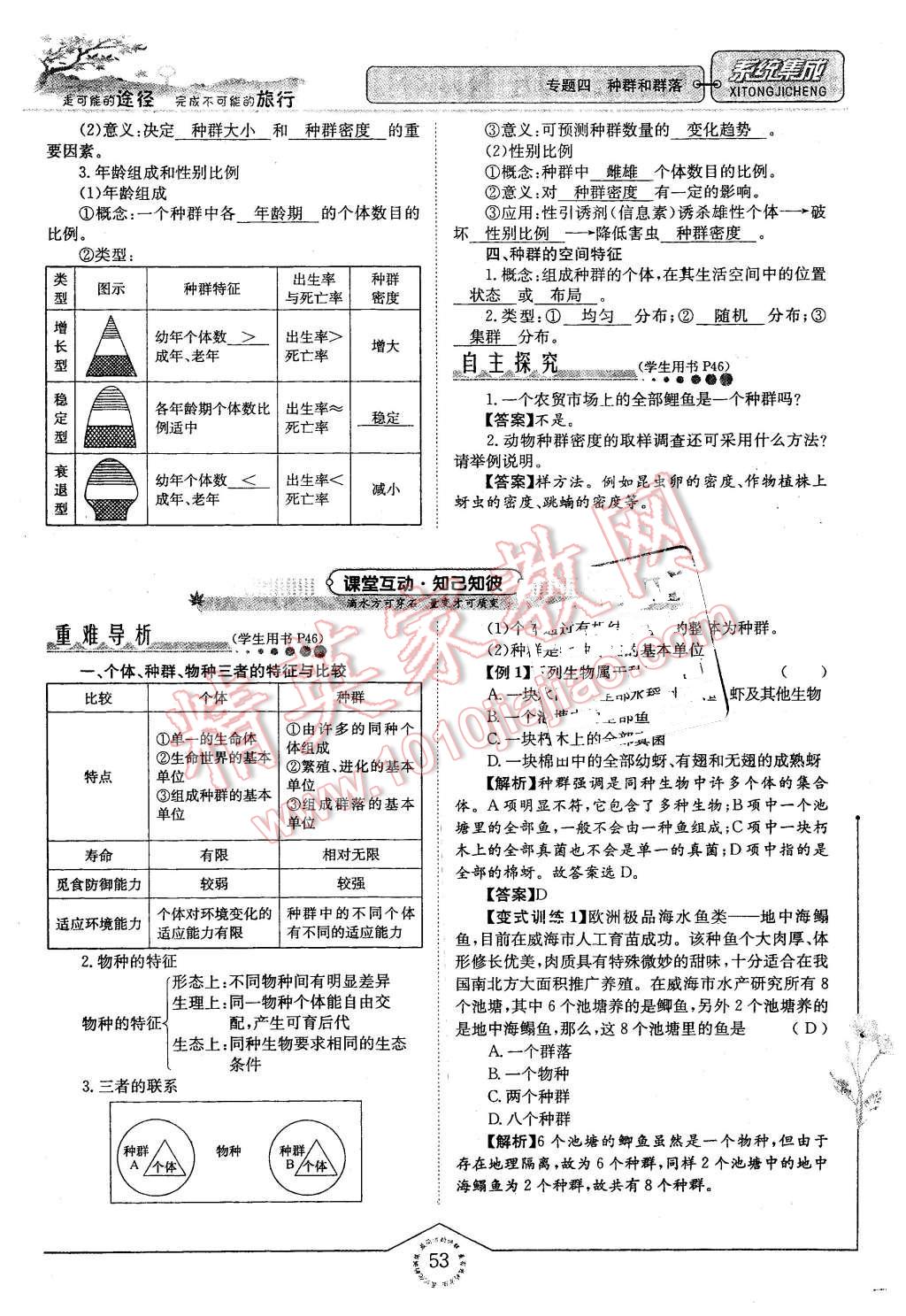 2015年系統(tǒng)集成高中新課程同步導(dǎo)學(xué)練測(cè)物理必修1 第2頁(yè)