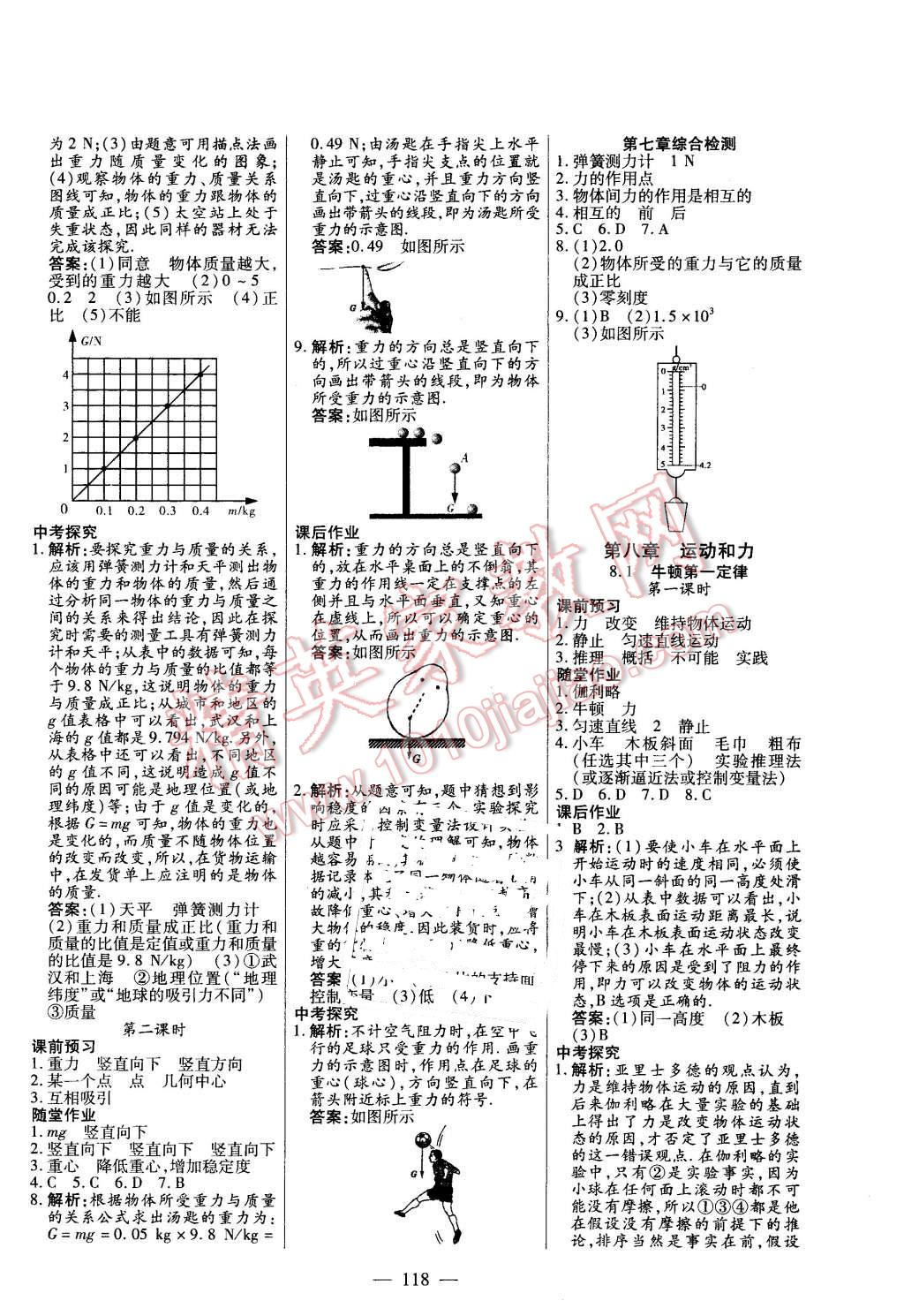 2016年自主訓(xùn)練八年級(jí)物理下冊(cè)人教版 第2頁(yè)