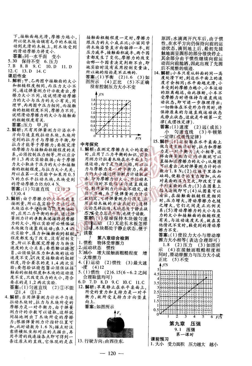 2016年自主訓(xùn)練八年級(jí)物理下冊(cè)人教版 第4頁(yè)