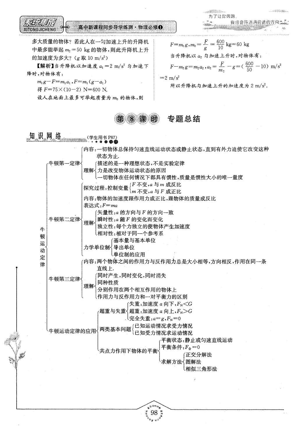 2015年系統(tǒng)集成高中新課程同步導學練測物理必修1 主題二 互相運動與運動規(guī)律第112頁