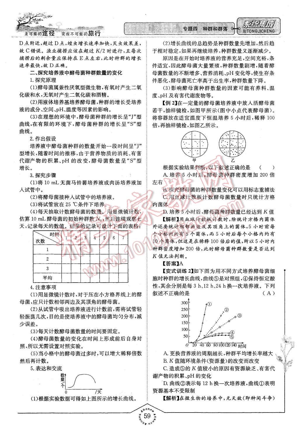 2015年系統(tǒng)集成高中新課程同步導學練測物理必修1 第8頁