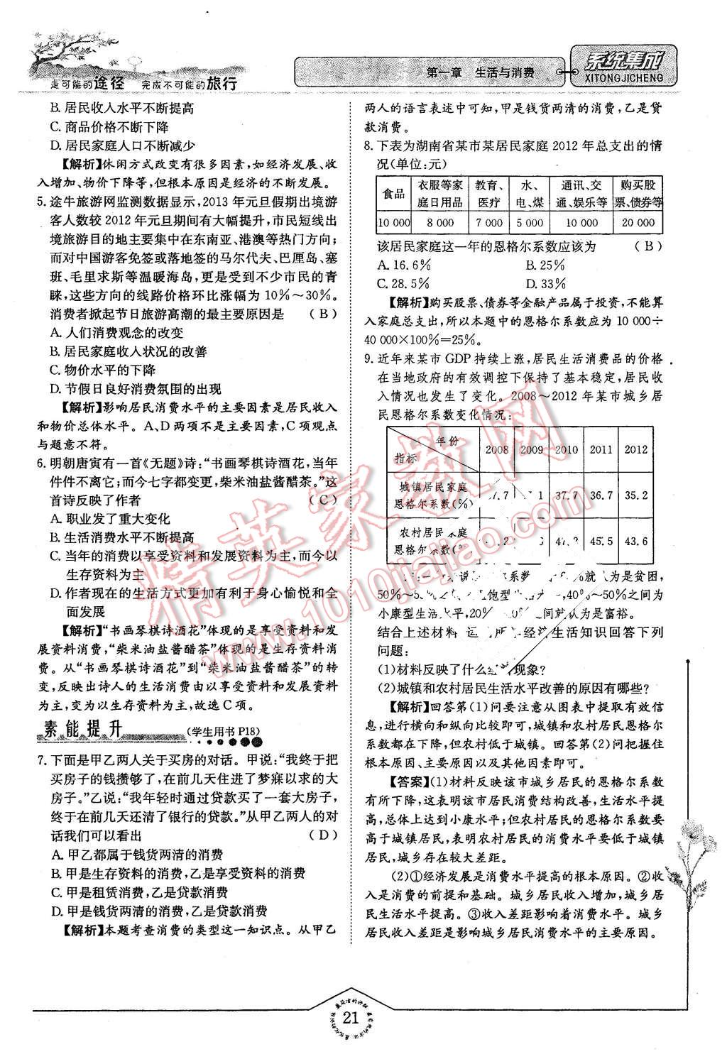 2015年系統(tǒng)集成高中新課程同步導(dǎo)學(xué)練測思想政治必修1經(jīng)濟(jì)生活 第21頁