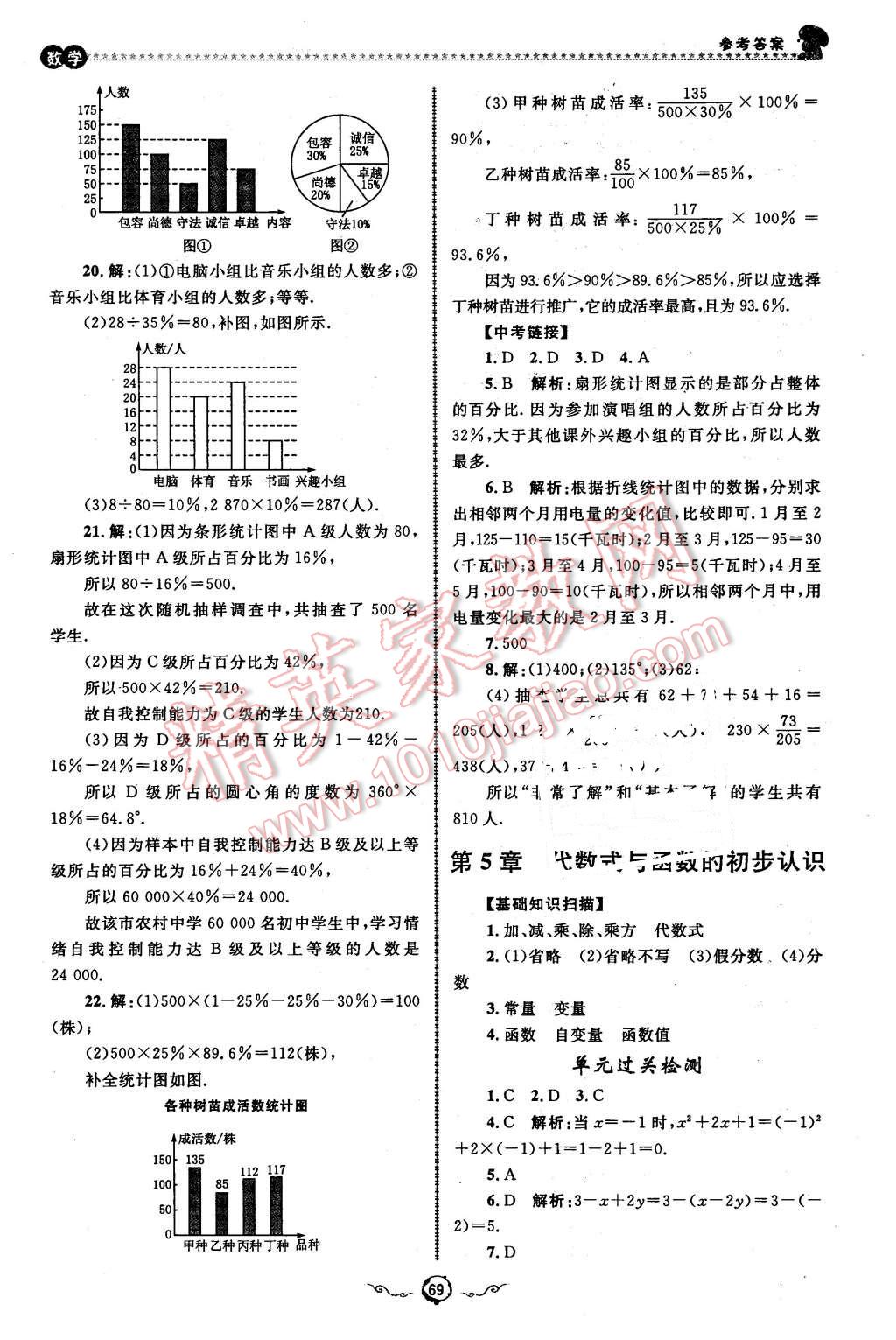 2016年鲁人泰斗快乐寒假假期好时光七年级数学青岛版 第5页