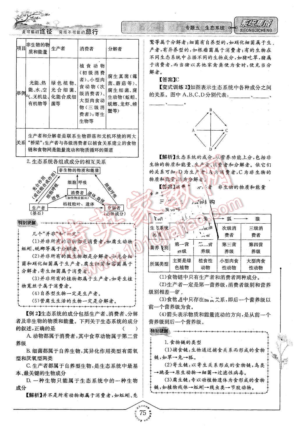 2015年系統(tǒng)集成高中新課程同步導(dǎo)學(xué)練測(cè)物理必修1 第24頁(yè)