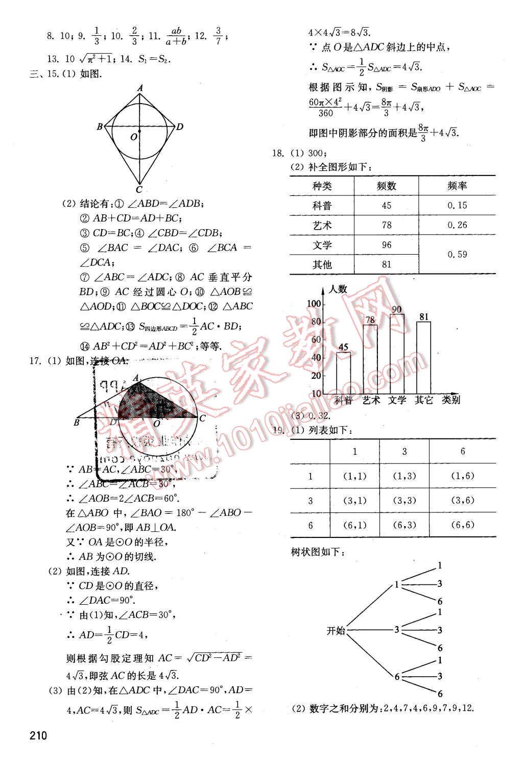 2015年初中基础训练九年级数学全一册河南专供 第26页