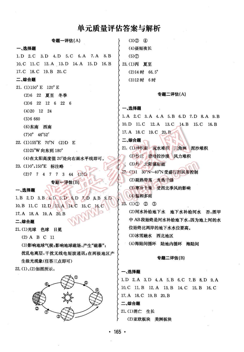 2015年系統(tǒng)集成高中新課程同步導(dǎo)學(xué)練測地理必修1 單元質(zhì)量評估第78頁