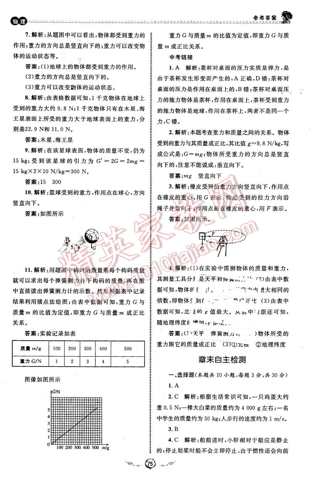 2016年魯人泰斗快樂寒假假期好時光八年級物理人教版 第21頁