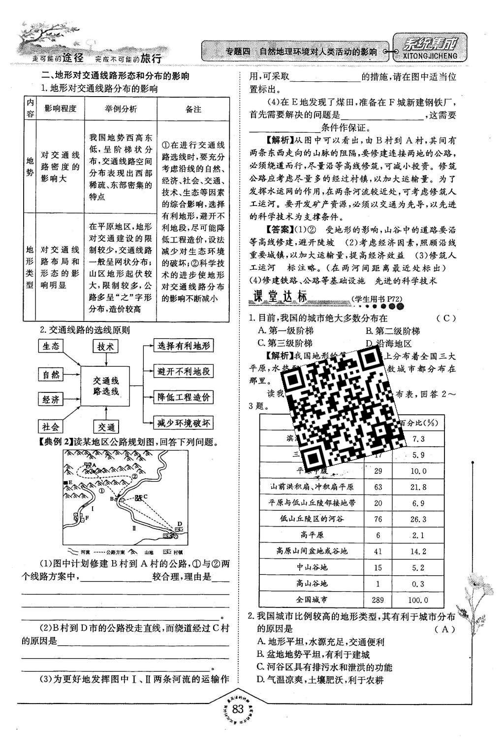 2015年系統(tǒng)集成高中新課程同步導(dǎo)學(xué)練測地理必修1 專題四 自然地理環(huán)境對人類活動的影響第59頁