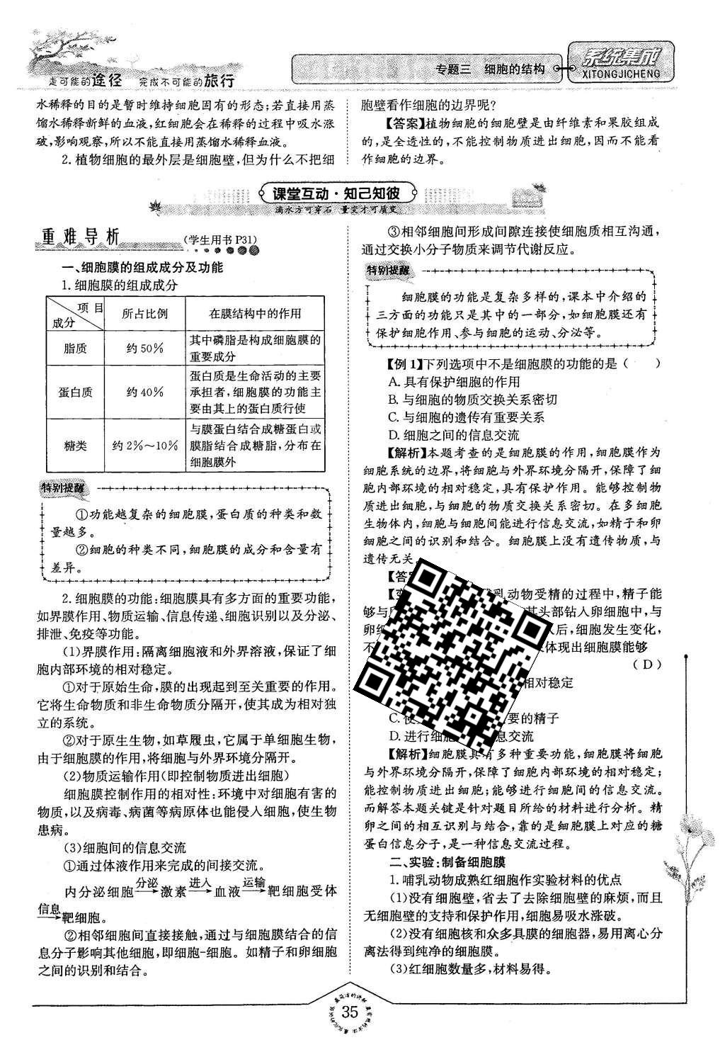 2015年系統(tǒng)集成高中新課程同步導(dǎo)學(xué)練測(cè)生物必修1分子與細(xì)胞 主題二 細(xì)胞的分子組成也結(jié)構(gòu)第107頁(yè)