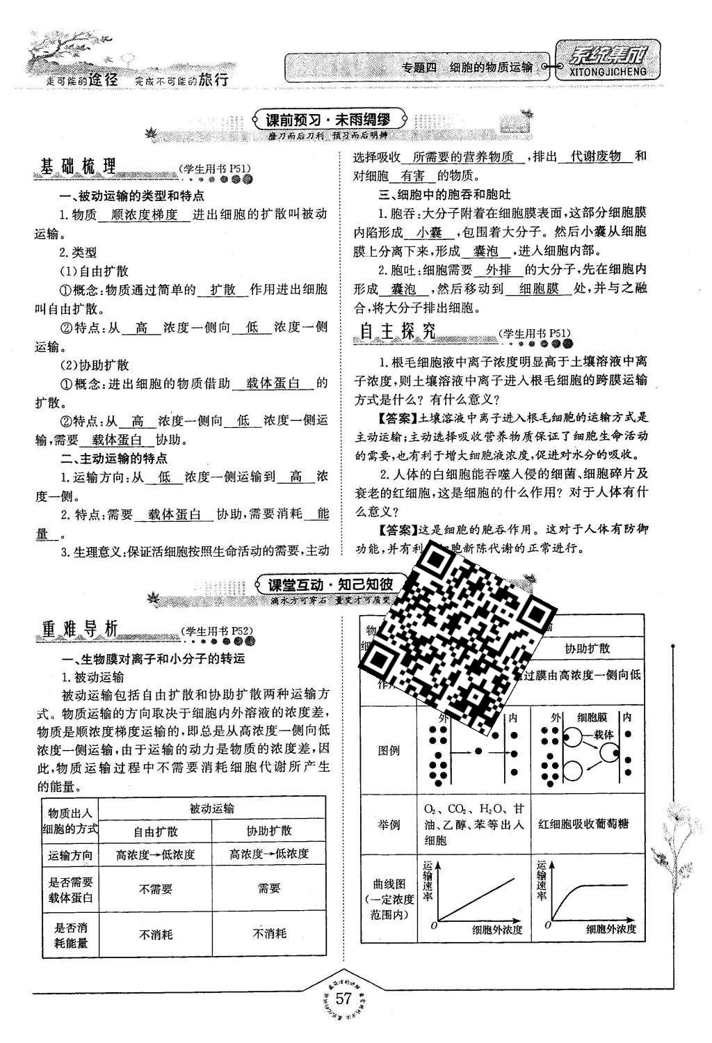 2015年系統(tǒng)集成高中新課程同步導(dǎo)學(xué)練測生物必修1分子與細(xì)胞 主題三 細(xì)胞的新陳代謝第50頁