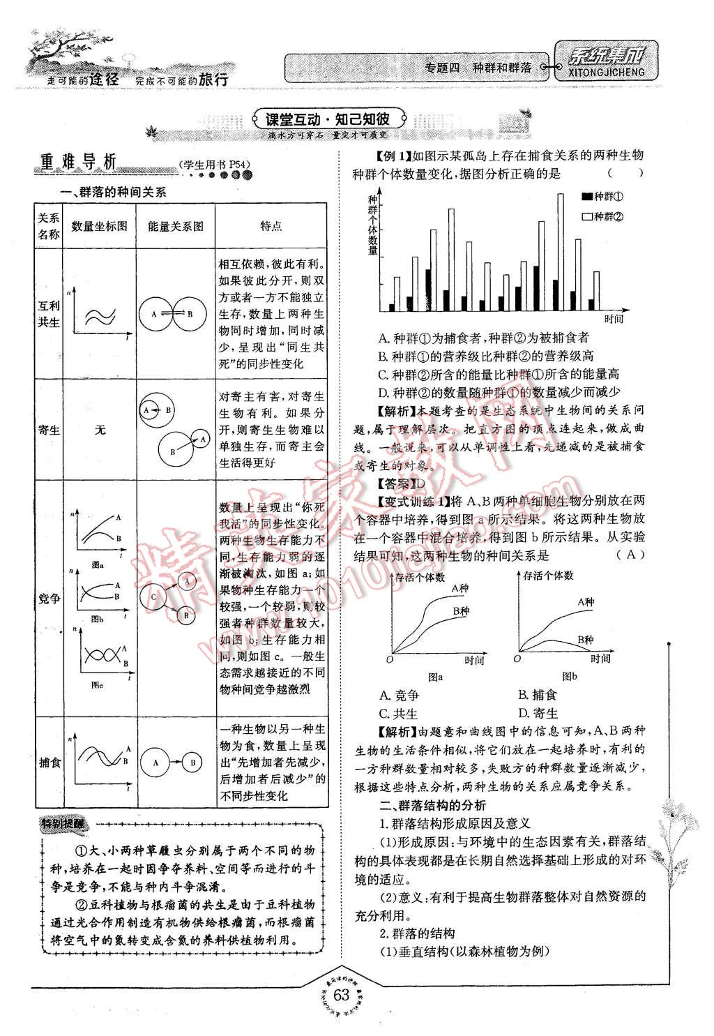 2015年系統(tǒng)集成高中新課程同步導(dǎo)學(xué)練測(cè)物理必修1 第12頁(yè)