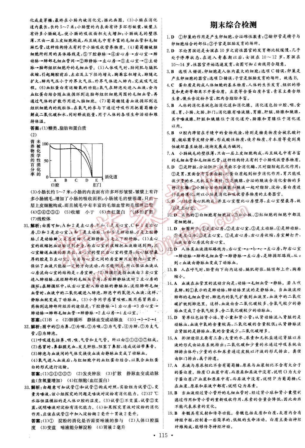 2016年初中同步學(xué)習(xí)導(dǎo)與練導(dǎo)學(xué)探究案七年級(jí)生物下冊(cè)蘇教版 第23頁(yè)