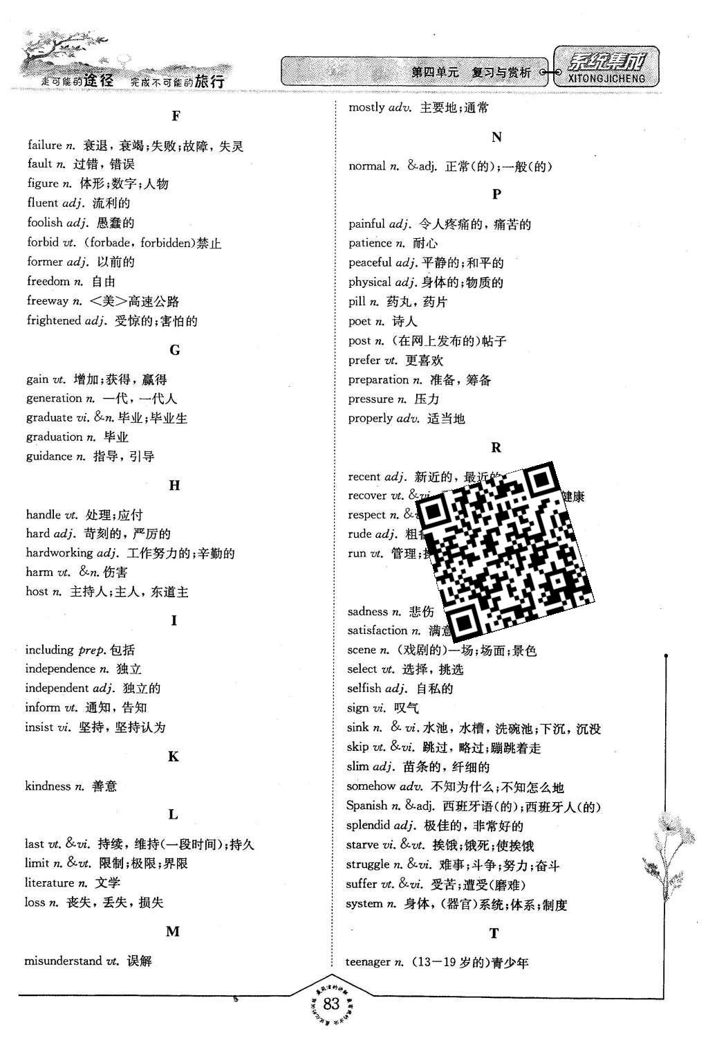 2016年系統(tǒng)集成高中新課程同步導(dǎo)學(xué)練測英語必修1譯林版 第三單元 感覺好極了第72頁