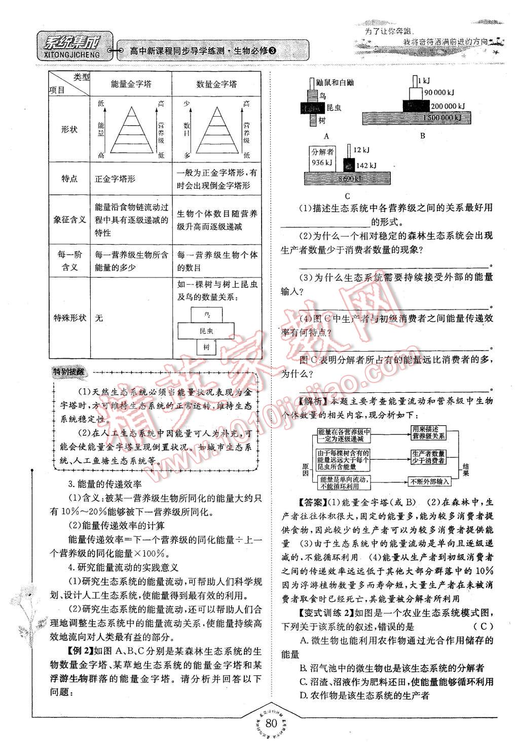 2015年系統(tǒng)集成高中新課程同步導(dǎo)學(xué)練測物理必修1 第29頁