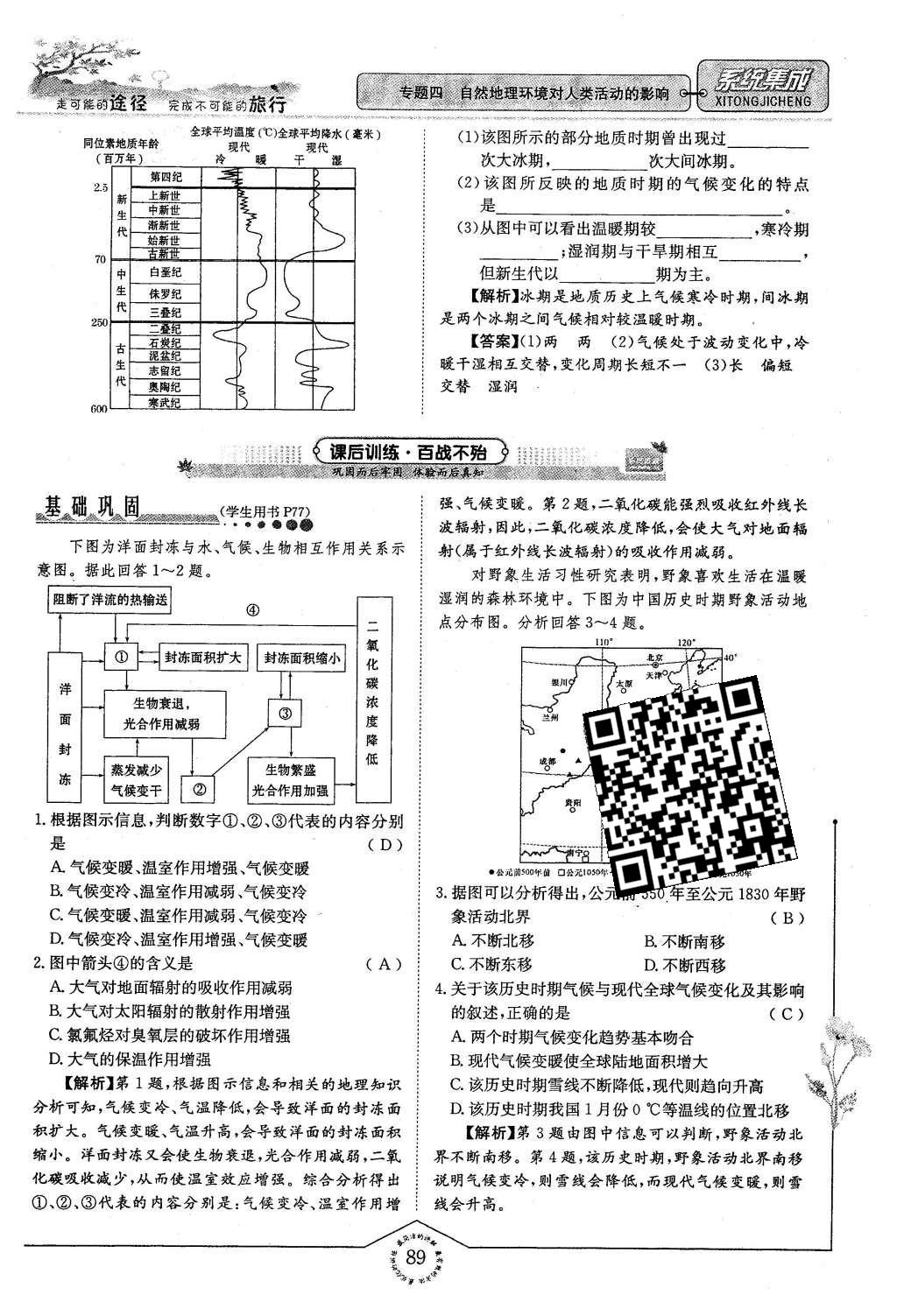 2015年系統(tǒng)集成高中新課程同步導(dǎo)學(xué)練測(cè)地理必修1 專題四 自然地理環(huán)境對(duì)人類活動(dòng)的影響第65頁