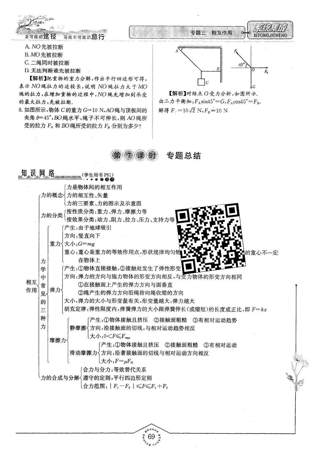 2015年系統(tǒng)集成高中新課程同步導(dǎo)學(xué)練測物理必修1 主題二 互相運動與運動規(guī)律第83頁