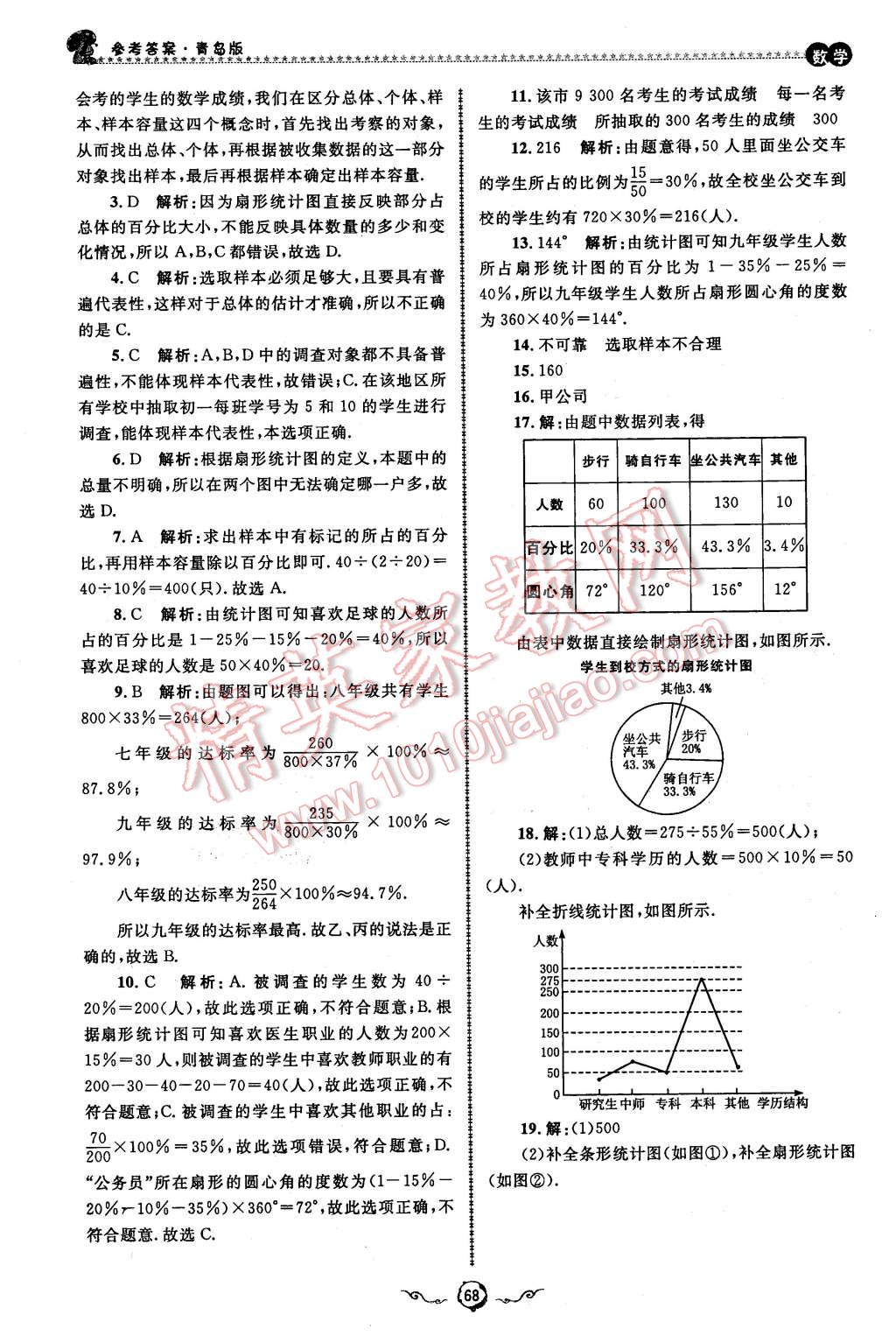 2016年鲁人泰斗快乐寒假假期好时光七年级数学青岛版 第4页