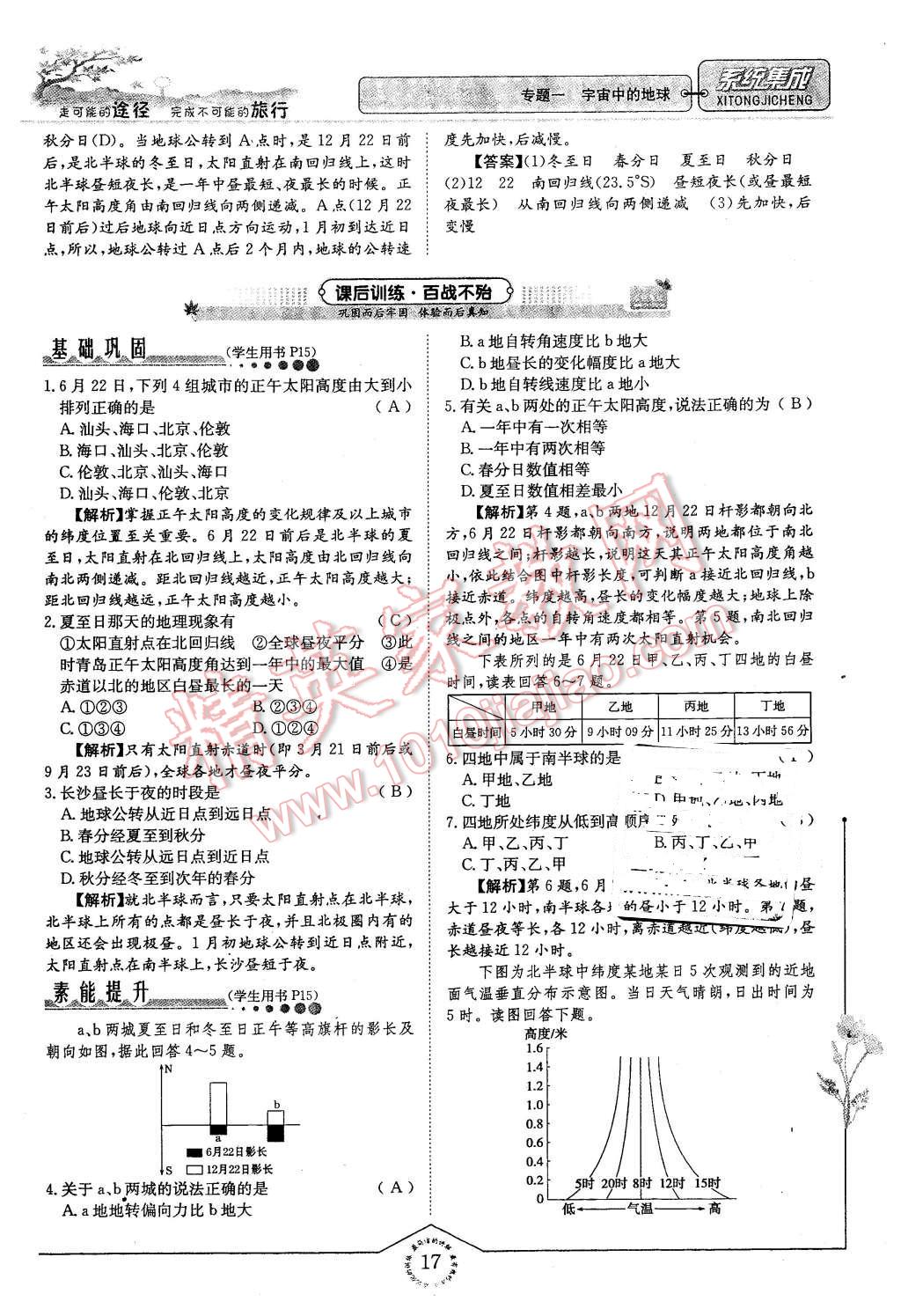 2015年系統(tǒng)集成高中新課程同步導(dǎo)學(xué)練測地理必修1 第17頁