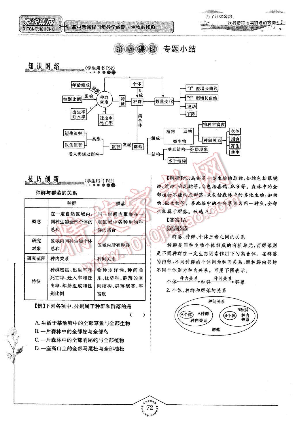 2015年系統(tǒng)集成高中新課程同步導(dǎo)學(xué)練測物理必修1 第21頁