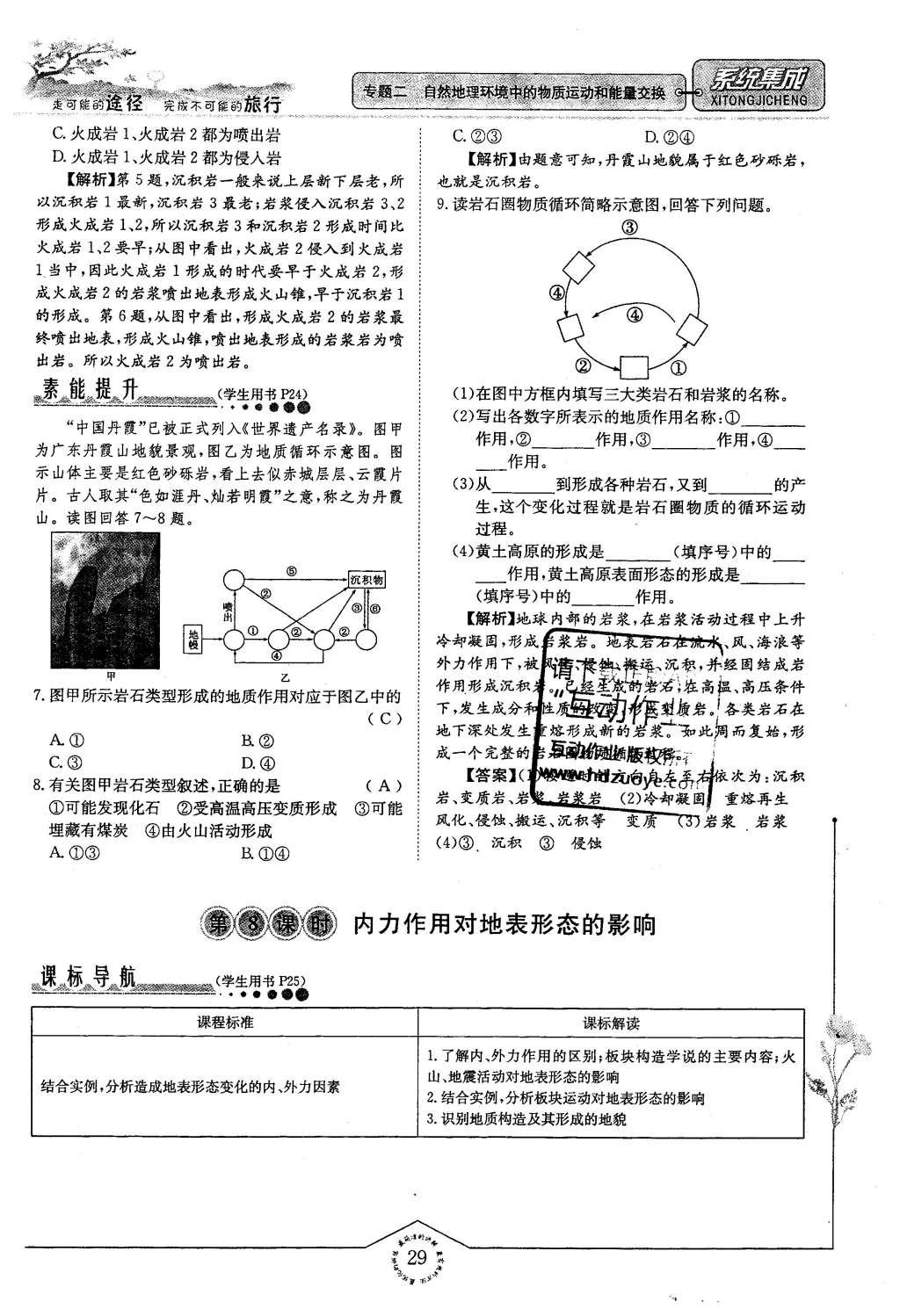 2015年系統(tǒng)集成高中新課程同步導(dǎo)學(xué)練測地理必修1 專題二 自然地理環(huán)節(jié)中的物質(zhì)運動和能量交換第29頁