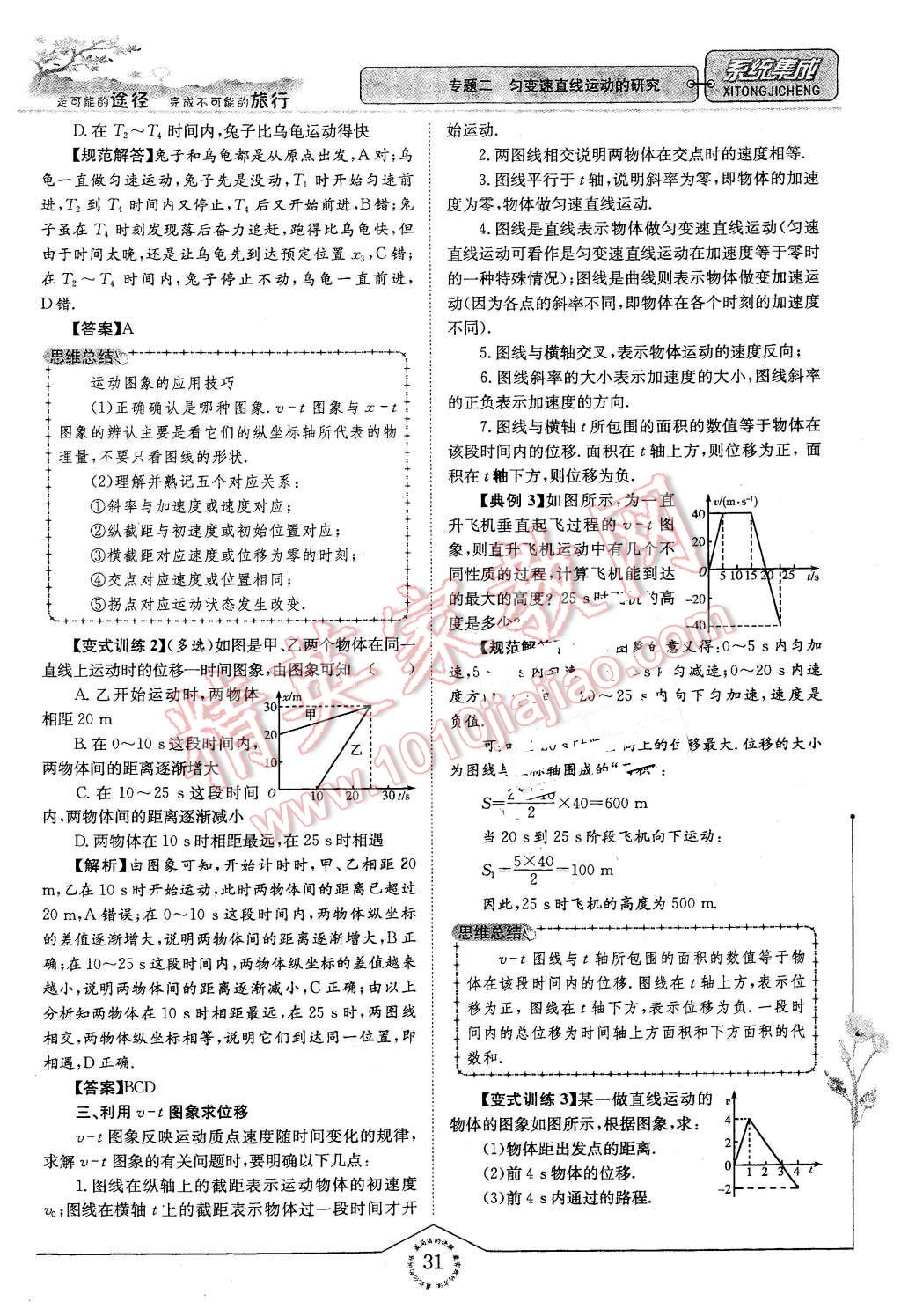 2015年系統(tǒng)集成高中新課程同步導(dǎo)學(xué)練測物理必修1 第31頁