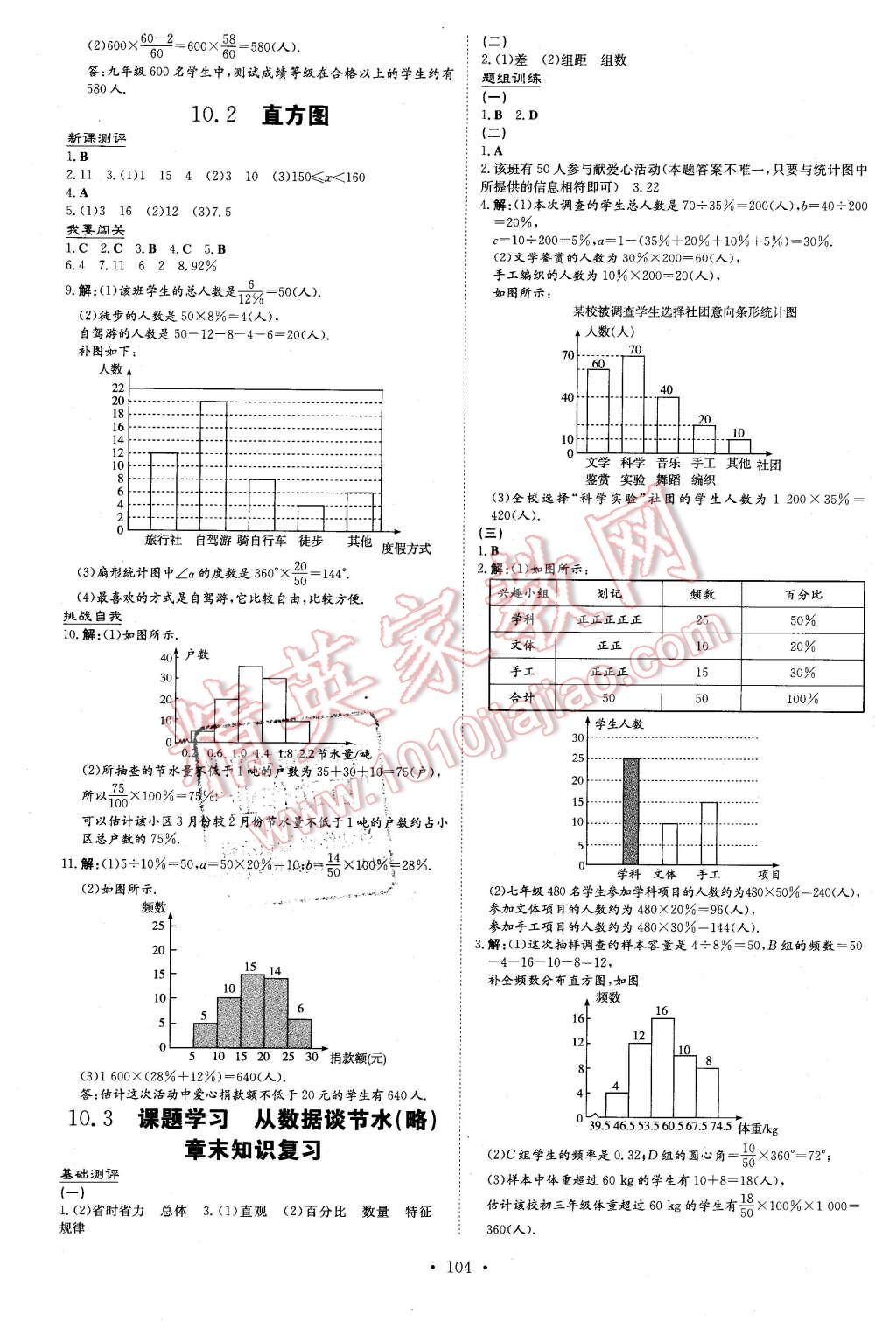 2016年A加練案課時(shí)作業(yè)本七年級數(shù)學(xué)下冊人教版 第16頁