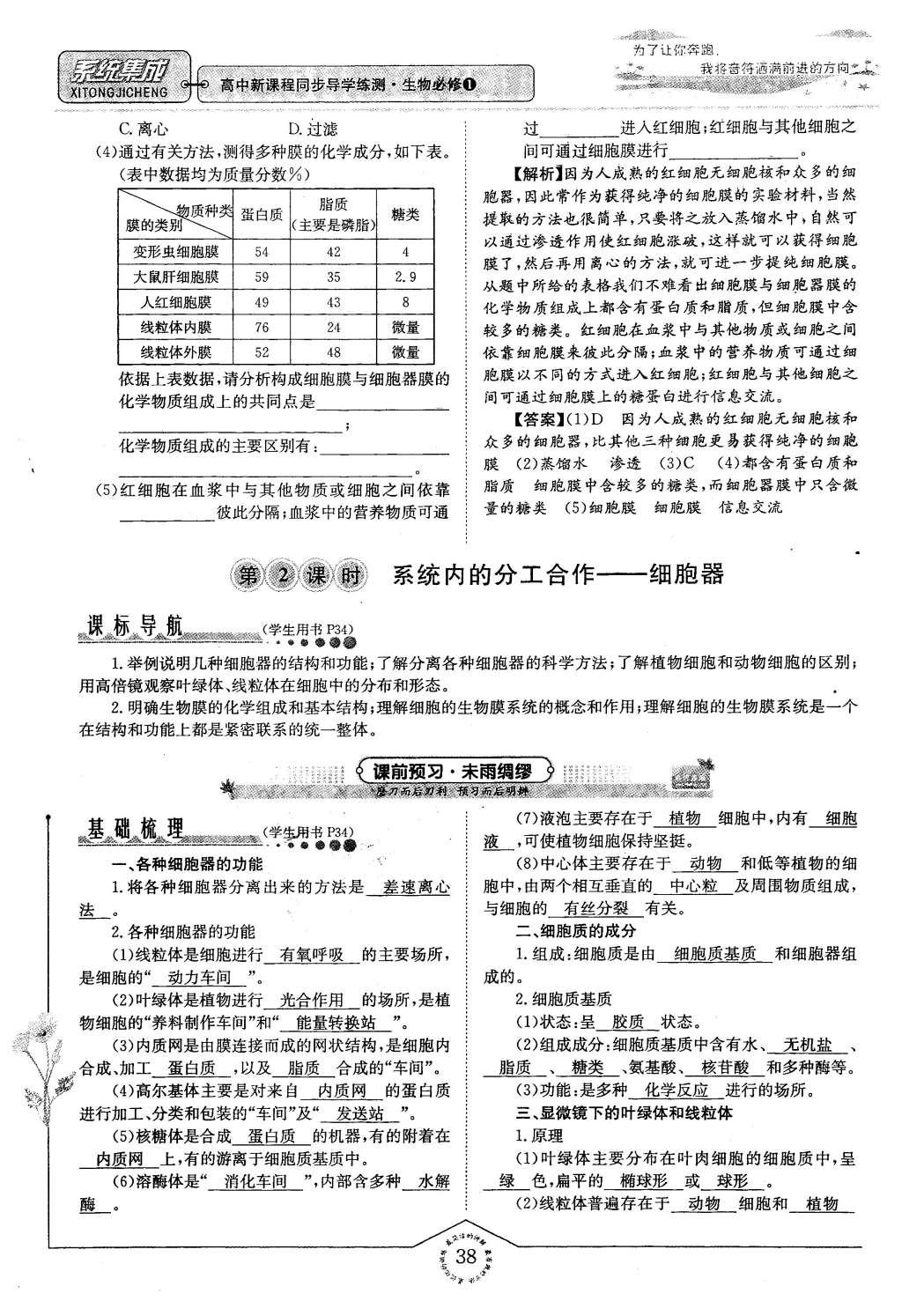 2015年系統(tǒng)集成高中新課程同步導(dǎo)學(xué)練測生物必修1分子與細(xì)胞 主題二 細(xì)胞的分子組成也結(jié)構(gòu)第110頁