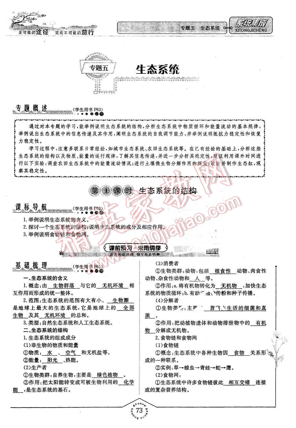 2015年系統(tǒng)集成高中新課程同步導學練測物理必修1 第22頁