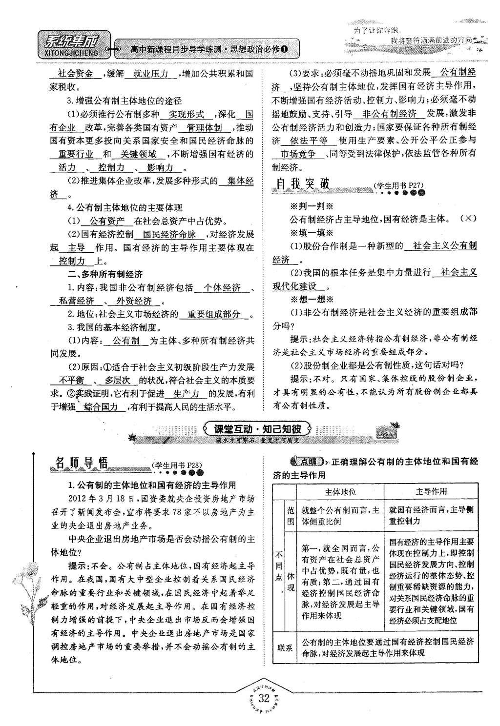 2015年系統(tǒng)集成高中新課程同步導(dǎo)學(xué)練測思想政治必修1經(jīng)濟(jì)生活 第二章 生產(chǎn)、勞動(dòng)、經(jīng)營第32頁