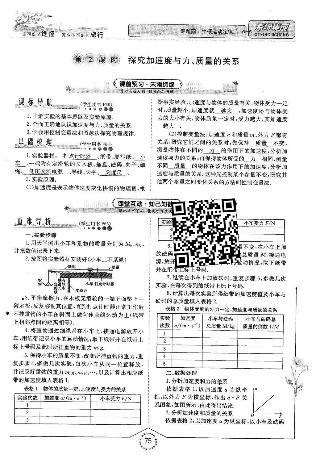 2015年系統(tǒng)集成高中新課程同步導學練測物理必修1 主題二 互相運動與運動規(guī)律第89頁