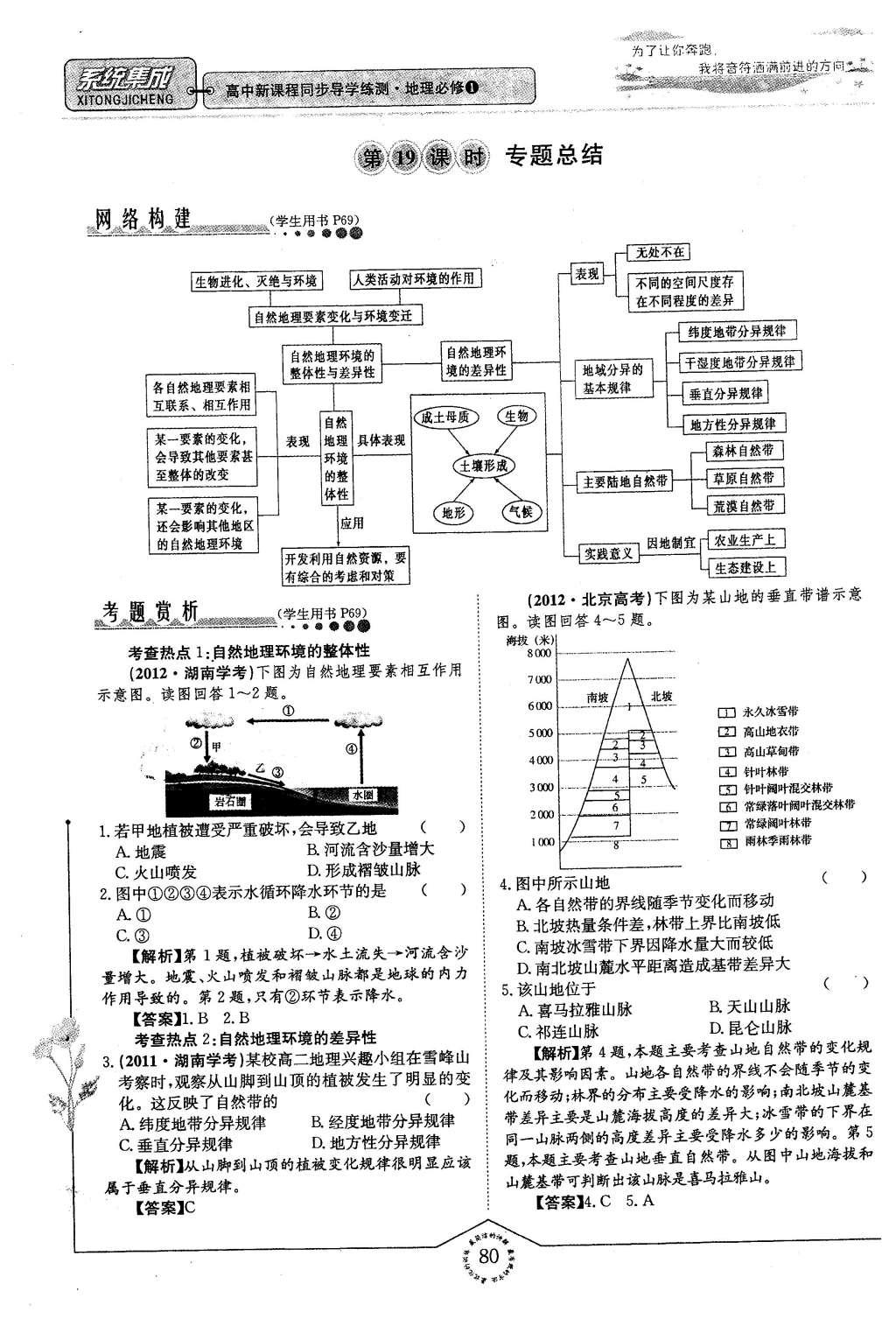 2015年系統(tǒng)集成高中新課程同步導學練測地理必修1 專題三 自然地理環(huán)境的整體性與差異性第56頁