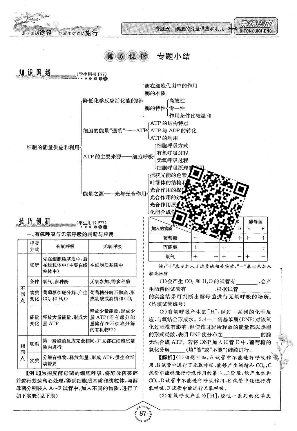 2015年系統(tǒng)集成高中新課程同步導(dǎo)學(xué)練測(cè)生物必修1分子與細(xì)胞 主題三 細(xì)胞的新陳代謝第80頁