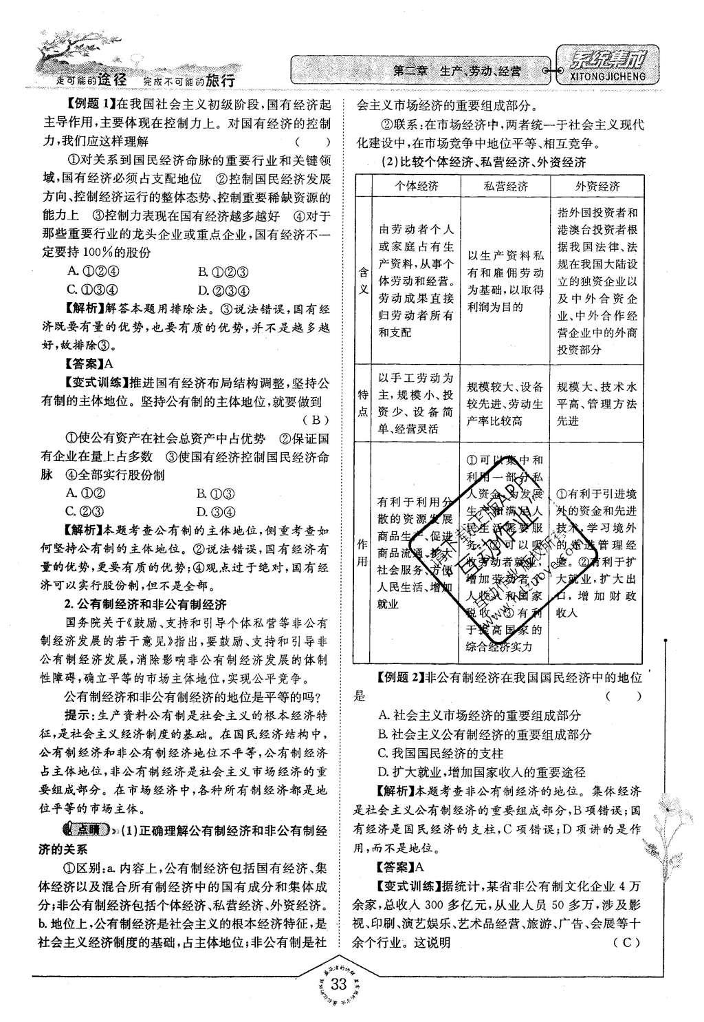 2015年系統(tǒng)集成高中新課程同步導(dǎo)學(xué)練測思想政治必修1經(jīng)濟(jì)生活 第二章 生產(chǎn)、勞動(dòng)、經(jīng)營第33頁