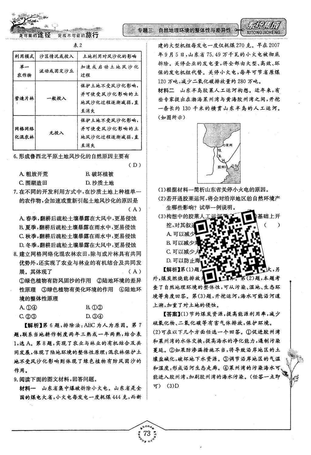 2015年系統(tǒng)集成高中新課程同步導(dǎo)學(xué)練測(cè)地理必修1 專(zhuān)題三 自然地理環(huán)境的整體性與差異性第49頁(yè)