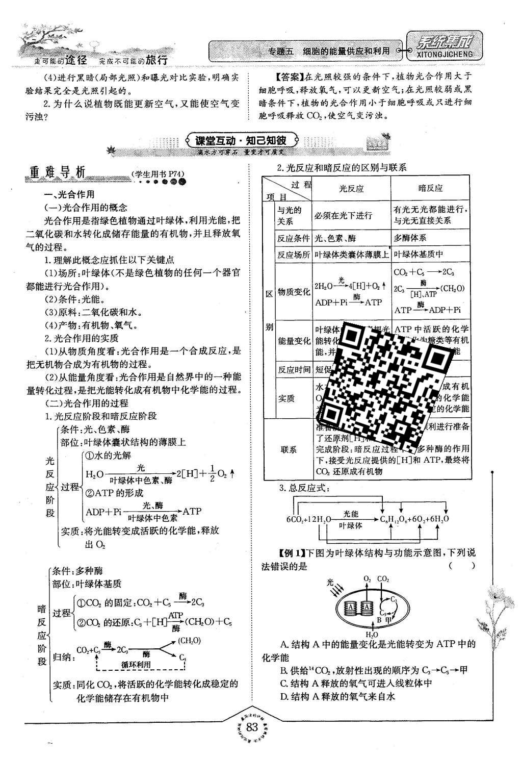 2015年系統(tǒng)集成高中新課程同步導(dǎo)學(xué)練測(cè)生物必修1分子與細(xì)胞 主題三 細(xì)胞的新陳代謝第76頁