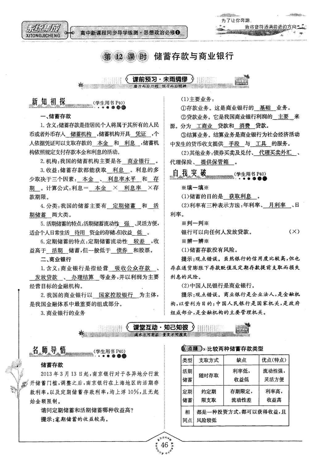 2015年系統(tǒng)集成高中新課程同步導(dǎo)學(xué)練測(cè)思想政治必修1經(jīng)濟(jì)生活 第二章 生產(chǎn)、勞動(dòng)、經(jīng)營(yíng)第46頁(yè)