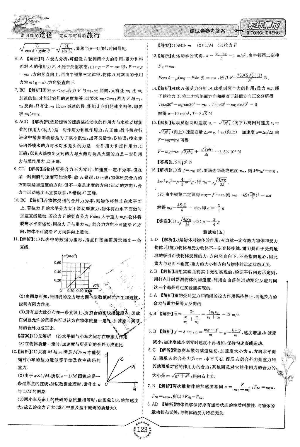 2015年系統(tǒng)集成高中新課程同步導(dǎo)學(xué)練測(cè)物理必修1 測(cè)試卷答案第60頁(yè)