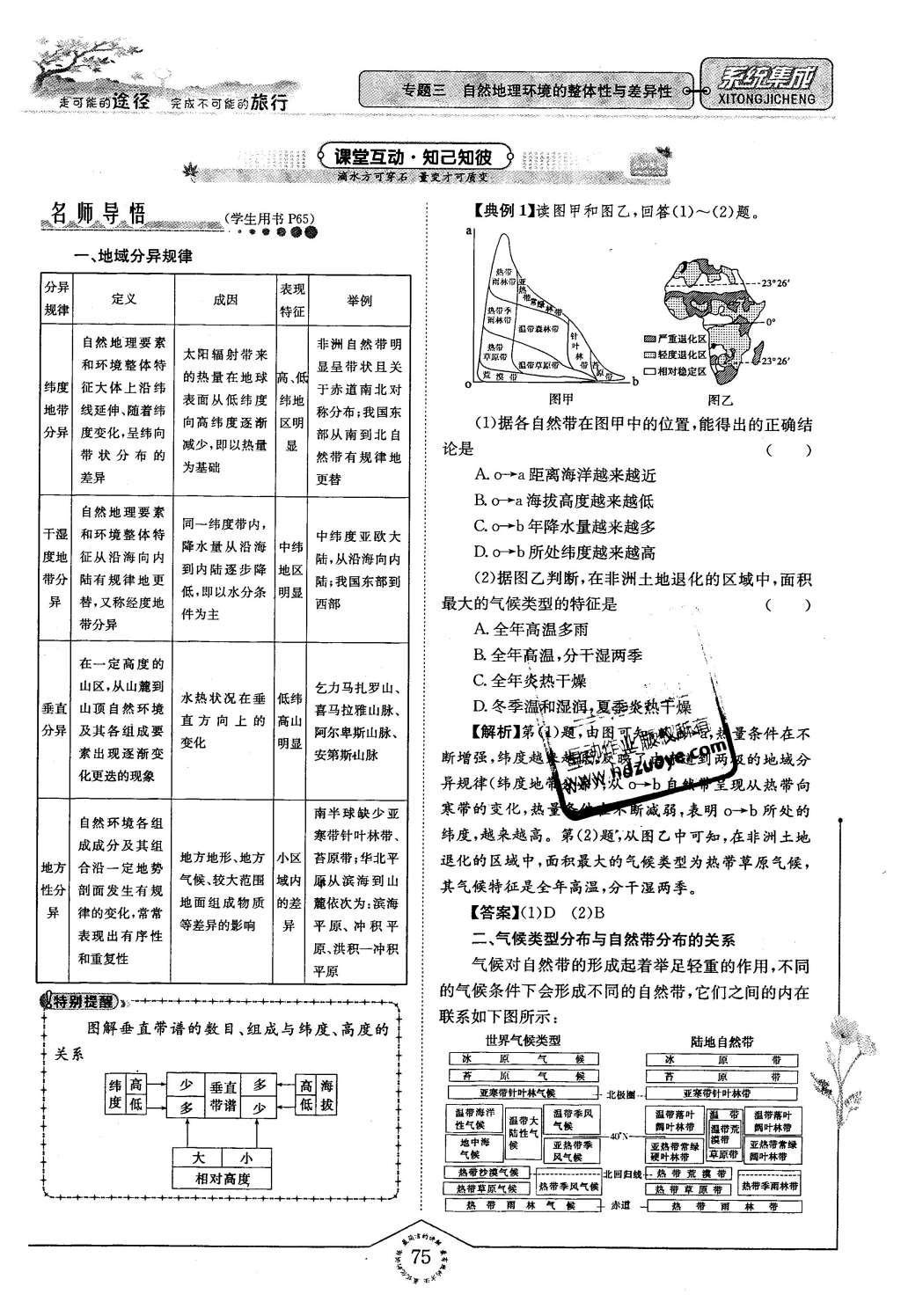 2015年系統(tǒng)集成高中新課程同步導學練測地理必修1 專題三 自然地理環(huán)境的整體性與差異性第51頁