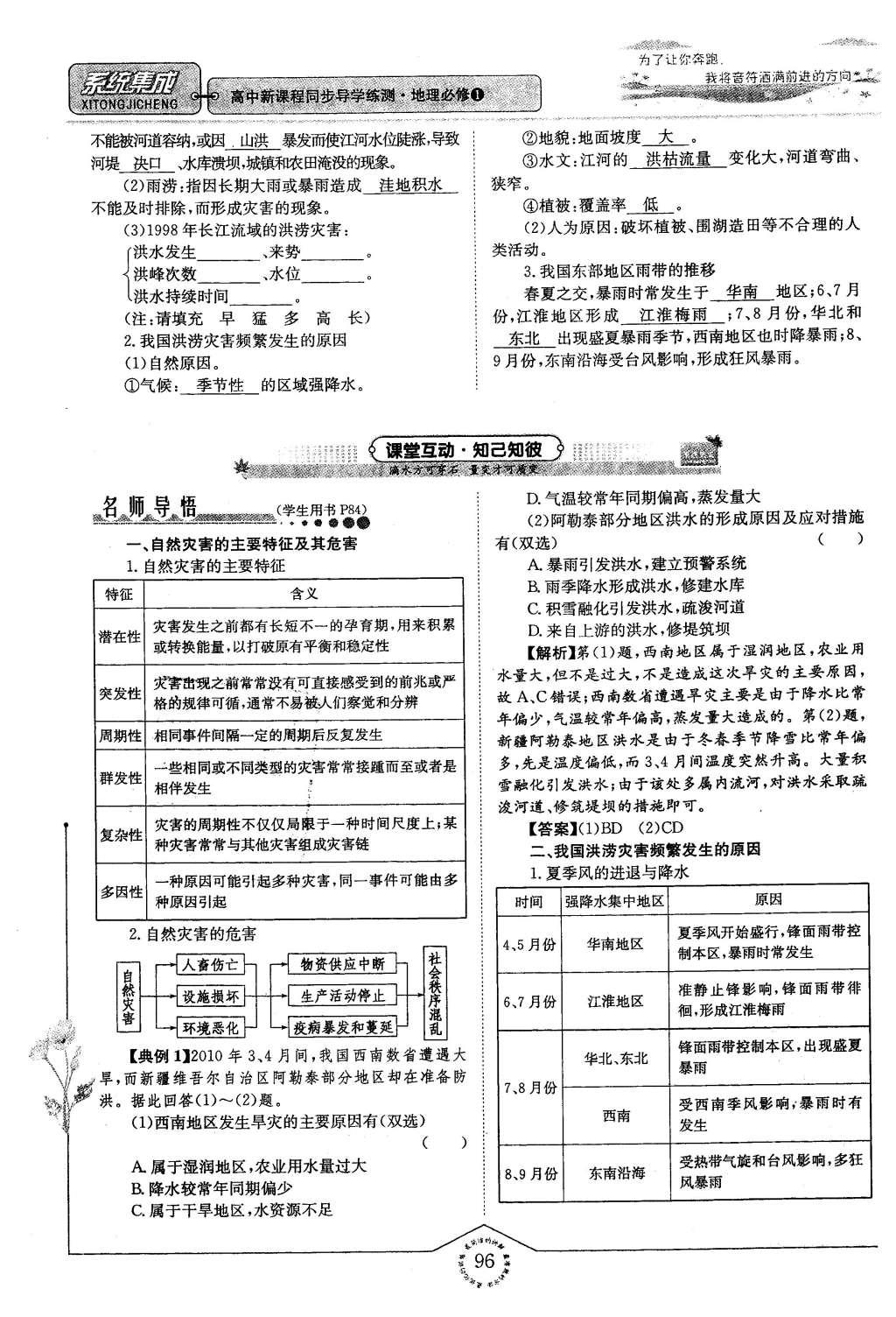 2015年系統(tǒng)集成高中新課程同步導(dǎo)學(xué)練測(cè)地理必修1 專(zhuān)題四 自然地理環(huán)境對(duì)人類(lèi)活動(dòng)的影響第72頁(yè)