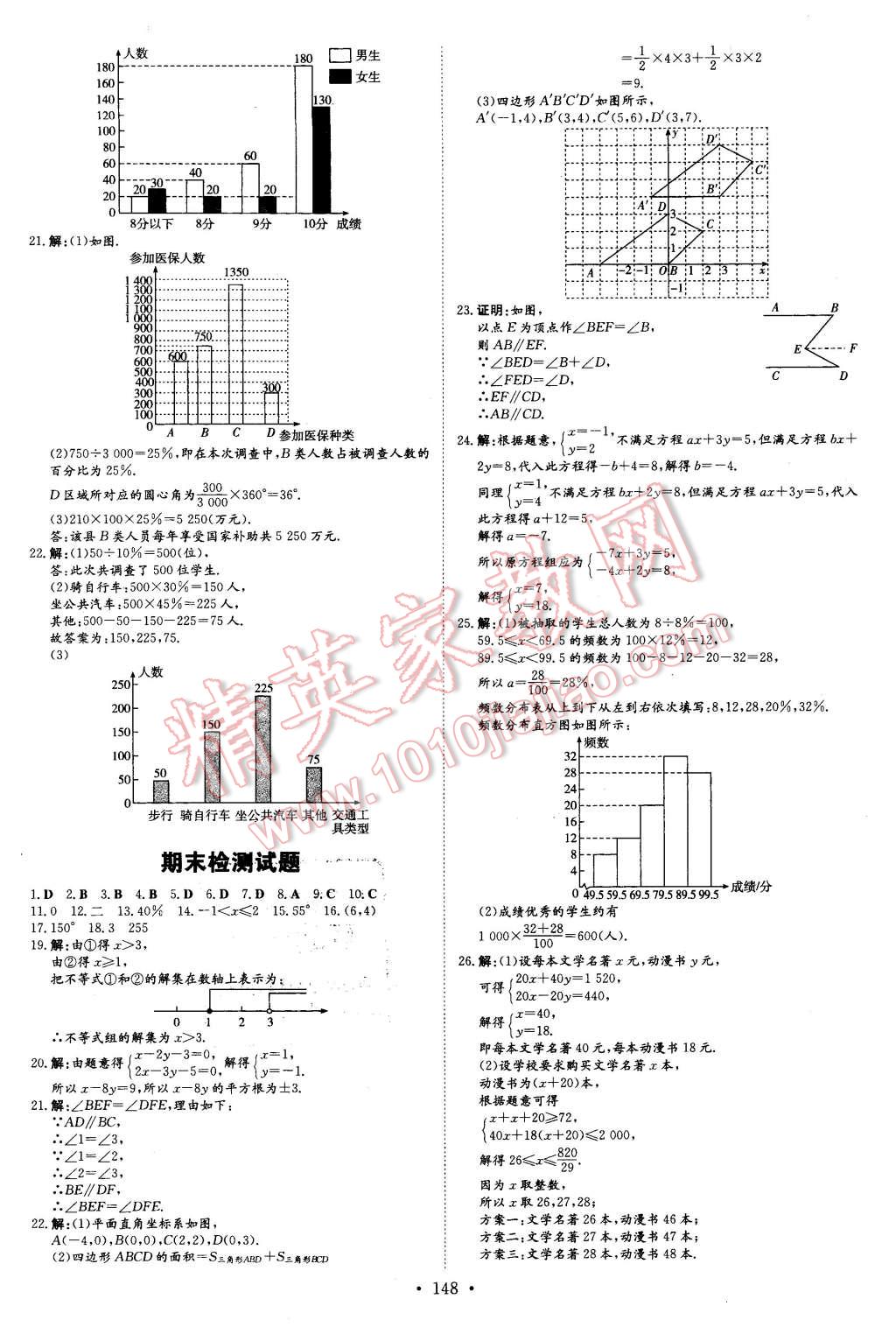 2016年初中同步学习导与练导学探究案七年级数学下册人教版 第24页