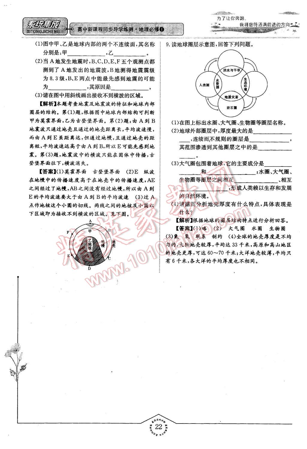 2015年系統(tǒng)集成高中新課程同步導學練測地理必修1 第22頁