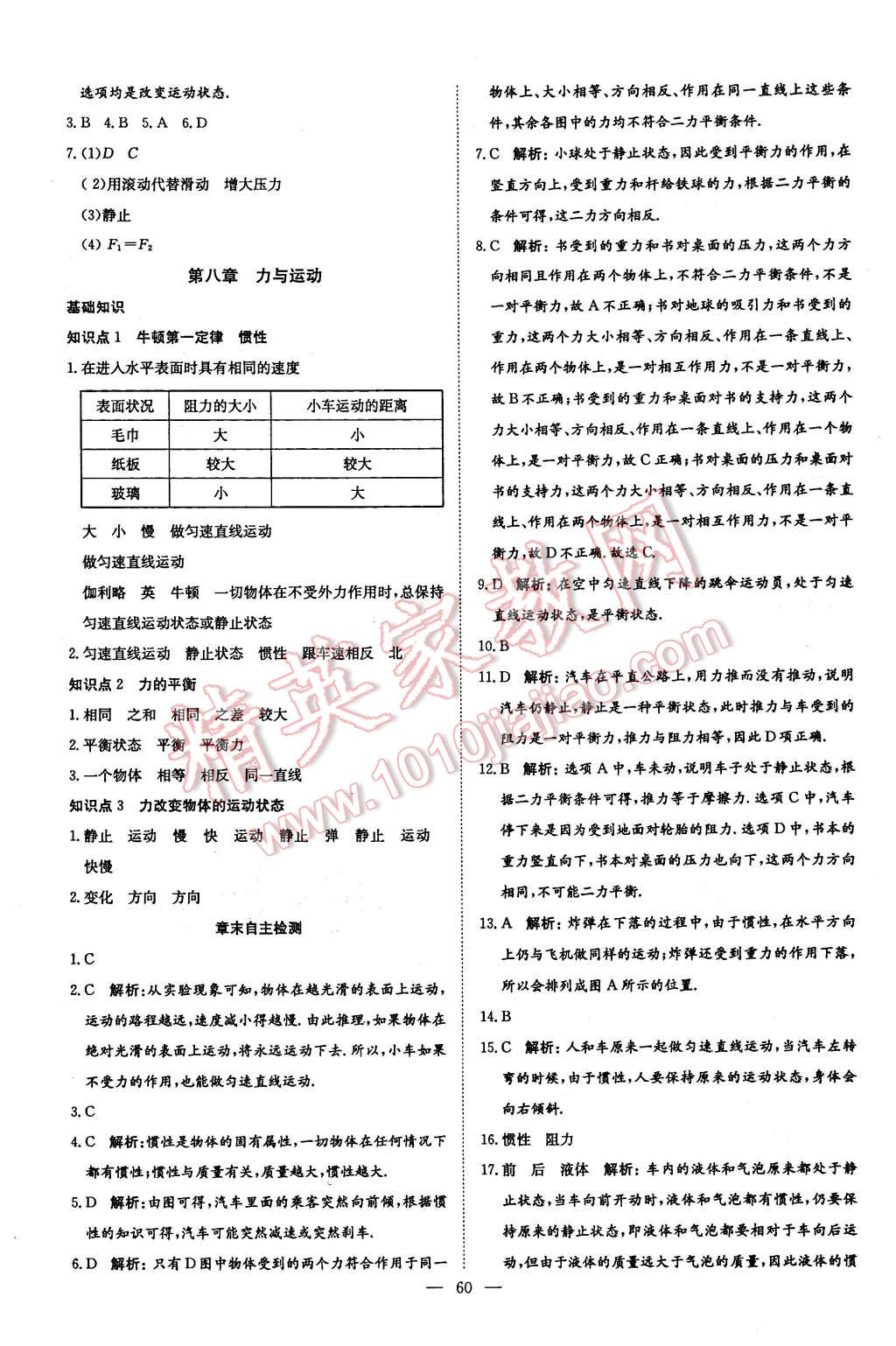 2015年鲁人泰斗暑假训练营假期好时光八升九年级物理J版 第2页