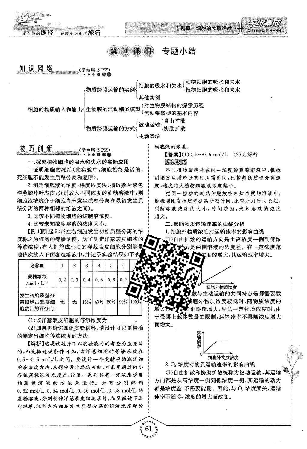 2015年系統(tǒng)集成高中新課程同步導(dǎo)學(xué)練測生物必修1分子與細(xì)胞 主題三 細(xì)胞的新陳代謝第54頁