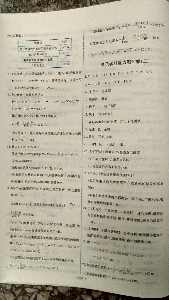 2015年能力培養(yǎng)與測(cè)試九年級(jí)物理下冊(cè)教科版 第28頁(yè)